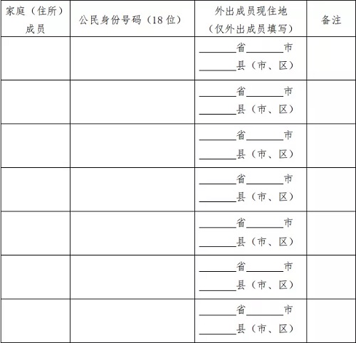 转发！请大家高度重视，关乎到福州全体市民