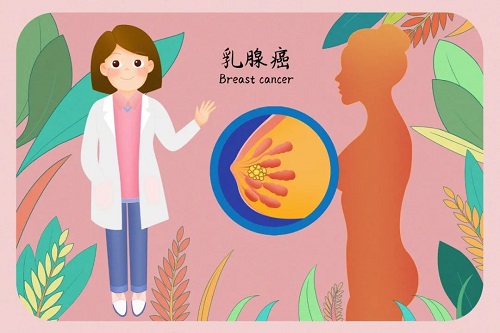 【健康科普】年轻乳腺癌患者往往“四高”，需要引起重视