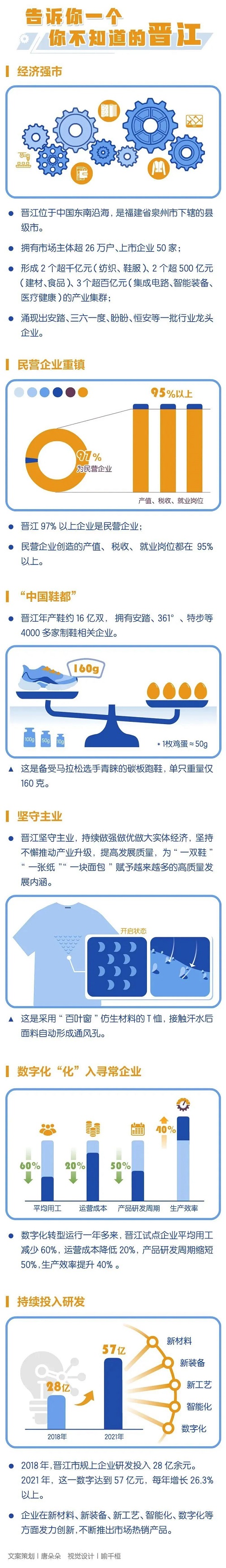 瞭望·治国理政纪事｜坚守主业做强实体经济