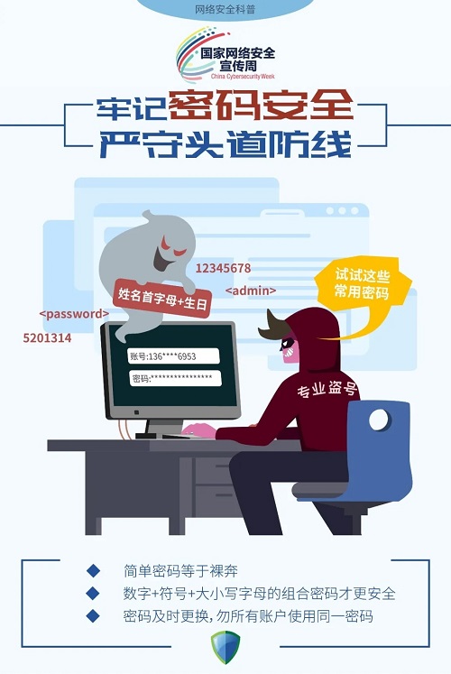 2020年国家网络安全宣传周福州市活动开启