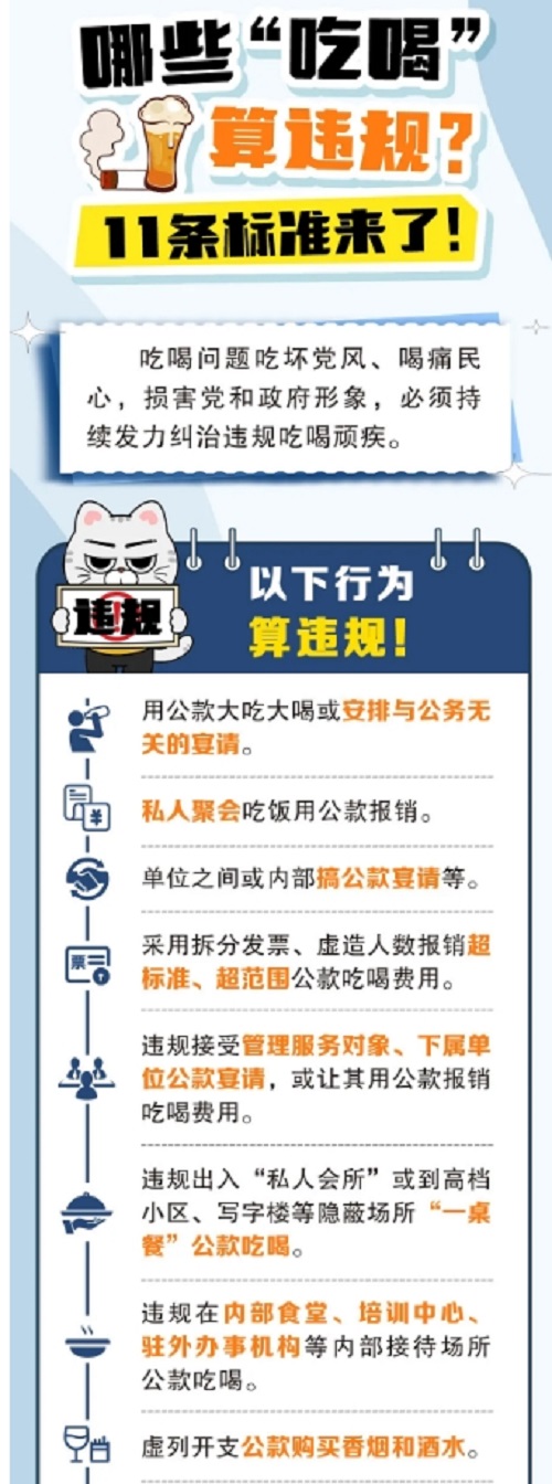 【学习教育进行时】哪些“吃喝”算违规？11条标准来了！