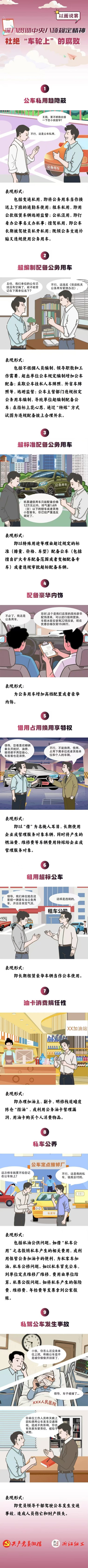 【学习教育进行时】车轮腐败9种表现形式
